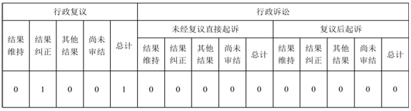/data/home/user/旧电脑文件/原E（文档）盘文件/2023年/网站建设/AG真人2022年AG真人工作年度报告/最后一个/DOC 文档_01.pngDOC 文档_01